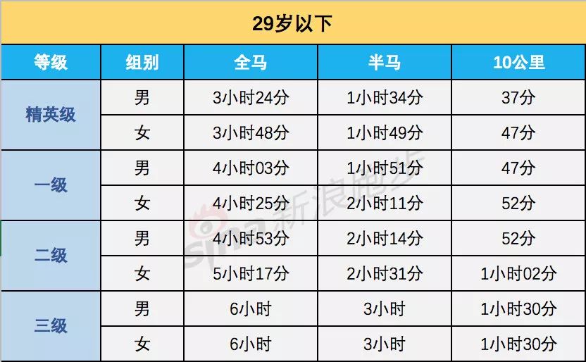 新澳门今天开奖结果查询表图片大全{