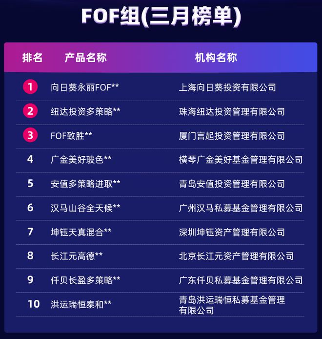 公开3码今晚013888{