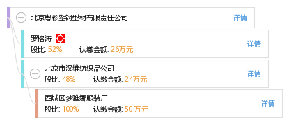 粤彩网站{