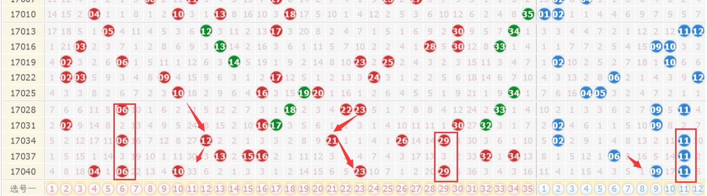 澳门天天彩开奖结果查询方法最新{