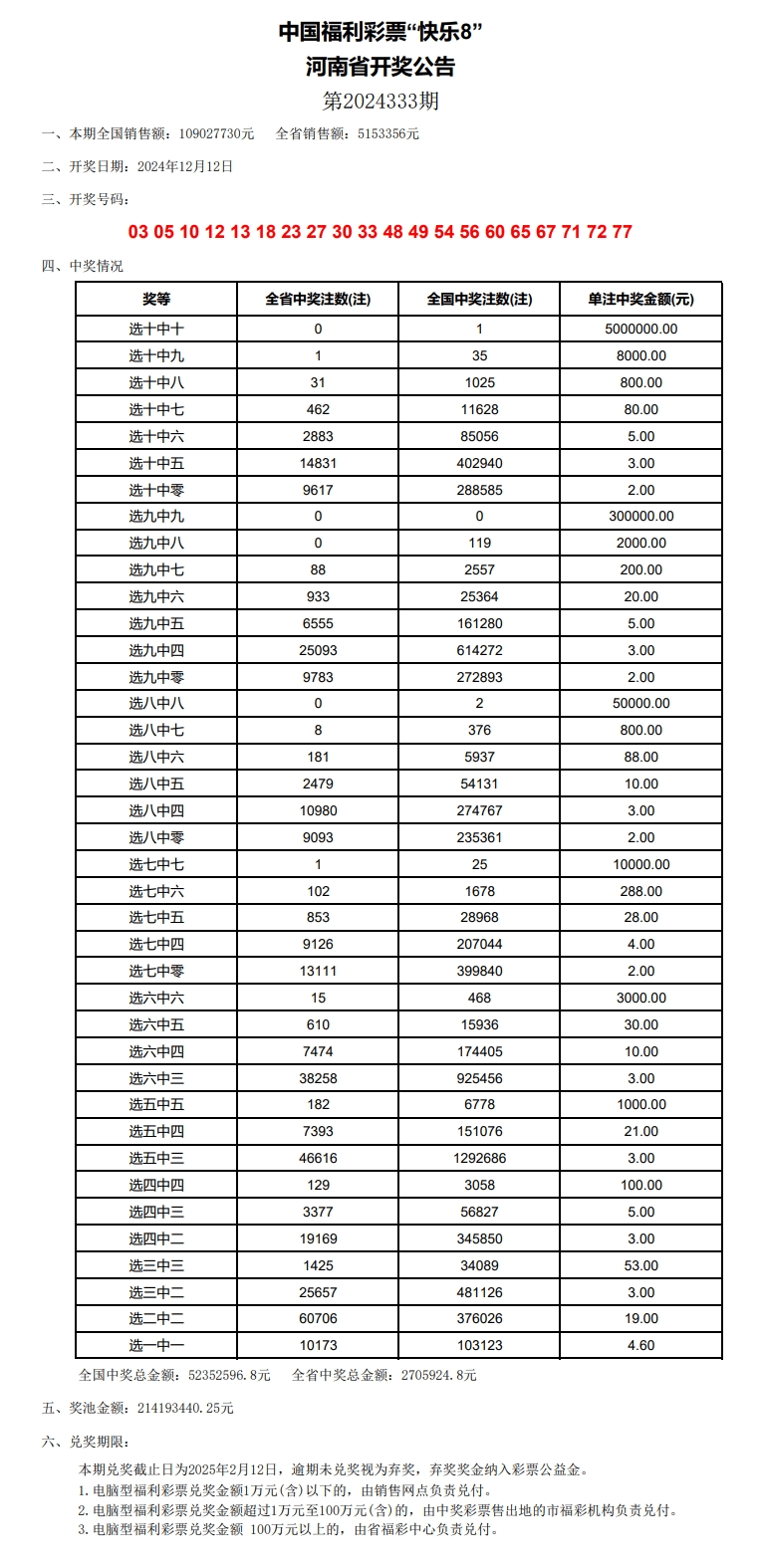 新澳门今天开奖结果查询表2024年{