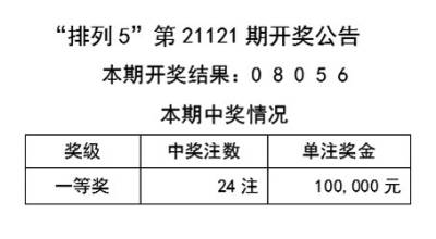 二四六944赢彩246{