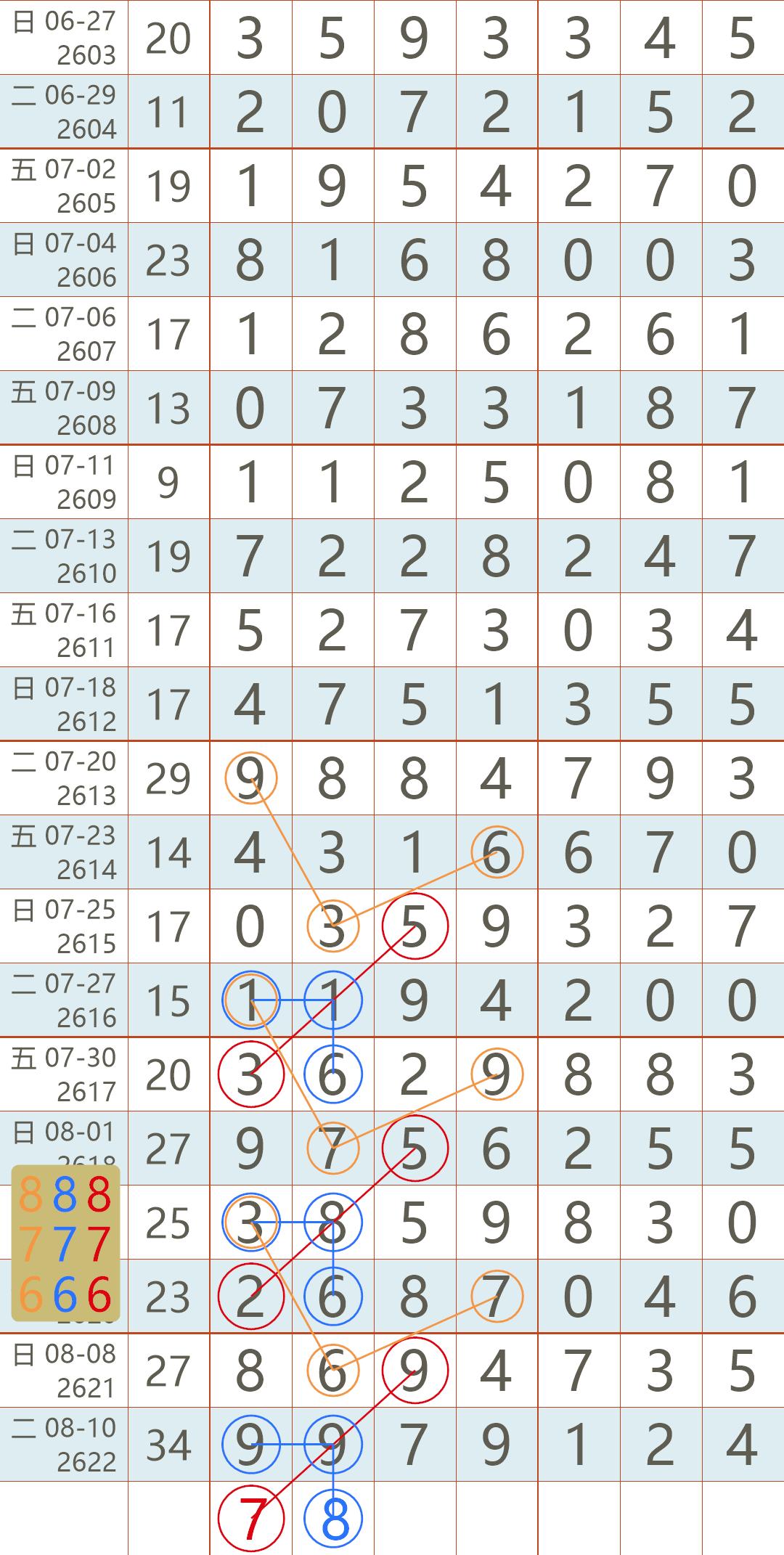 香港今日开奖结果2021{