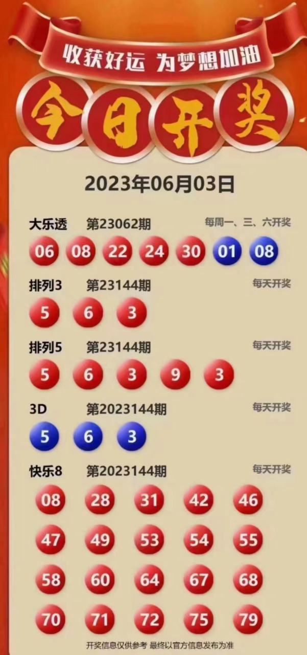 新奥六开彩资料2023在哪里买{