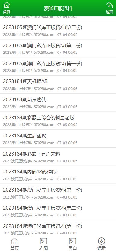2025年正版资料免费大全{