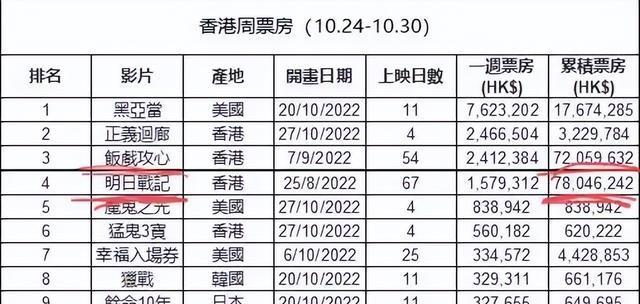 香港开奖记录结果查询{