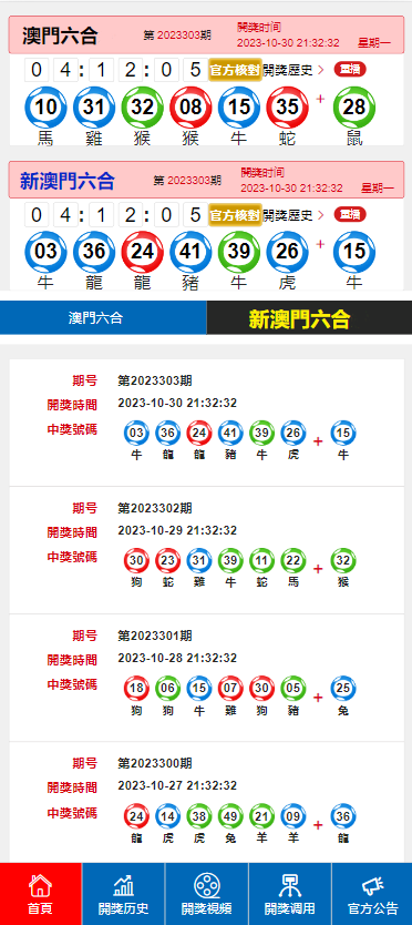 今期澳门彩开奖结果六{