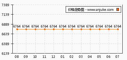 粤彩网站{