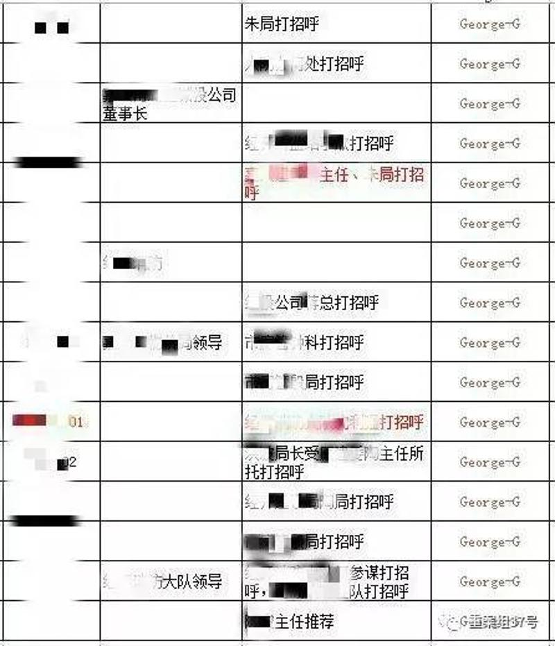 2018香港历史开奖记录表近50期{