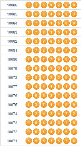 七位数开奖结果今天i七位{