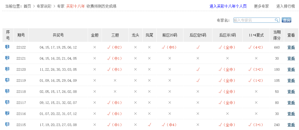 香港最近15期开奖号码是多少手机看更方便{