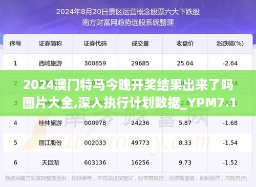 查看今晚特马多少号资料视频{