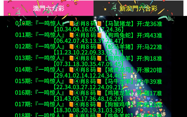 新澳门彩历史开奖结果走势图分析{