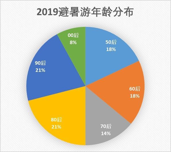 2025新澳门开奖走势图{