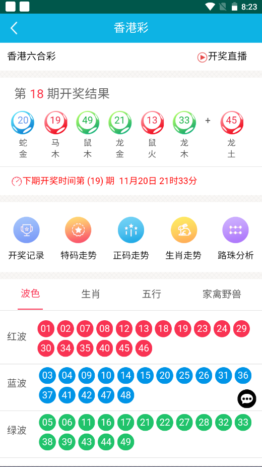 246天天资料二四六好彩生肖运势{