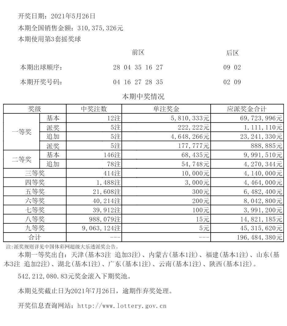 新奥特开奖结果及历史记录查询{