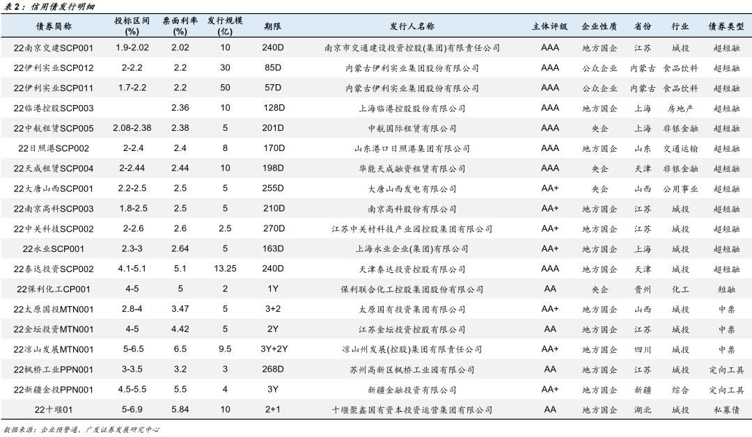 管家婆100%中奖{