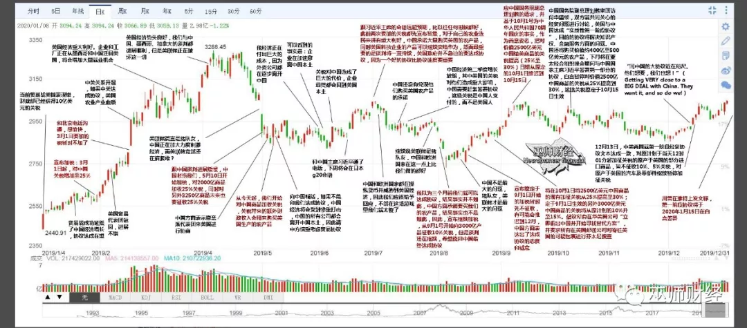 2020年香l港正版资料{