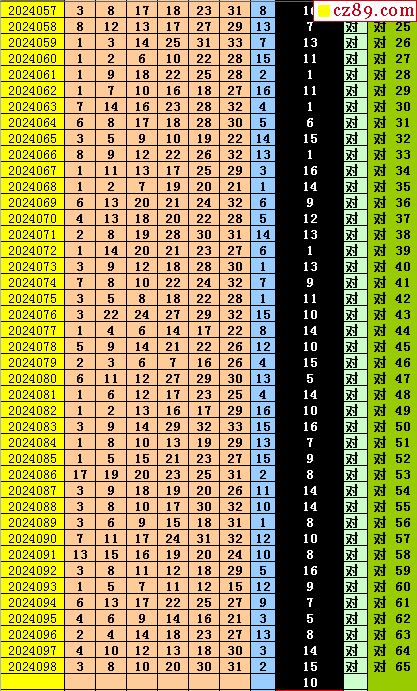 蓝月亮246精选料免费大全与涉税信息等综合数据库{
