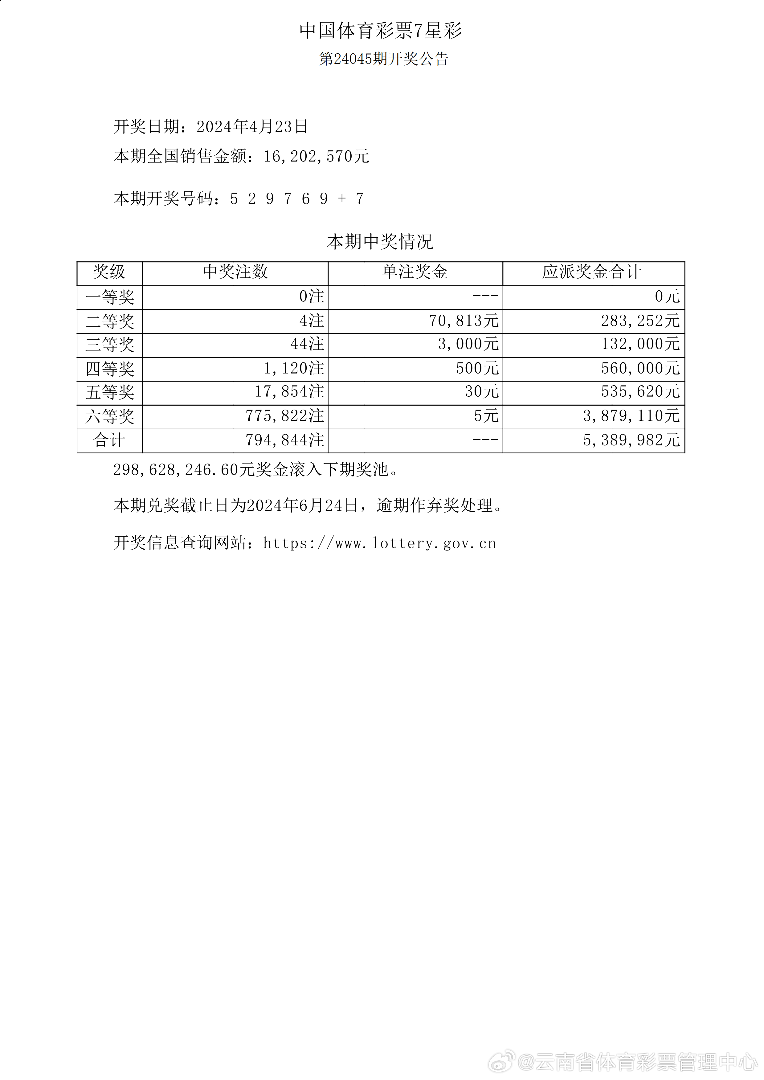管家婆最准开奖报码{