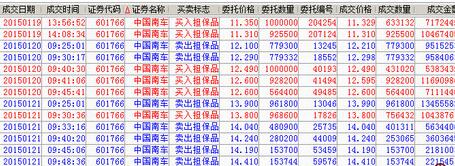 淘码网高手论坛高{