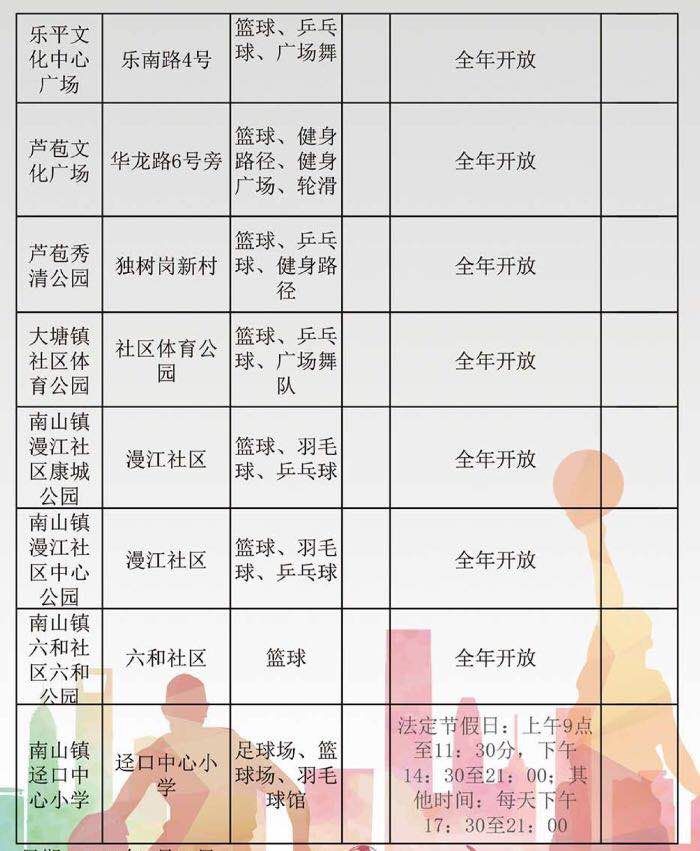 管家婆全年免费资枓{