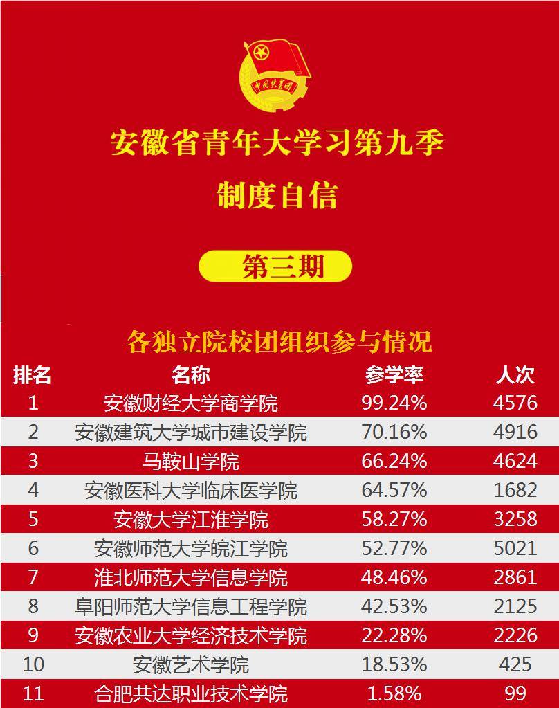 澳彩管家婆四期必出三期{