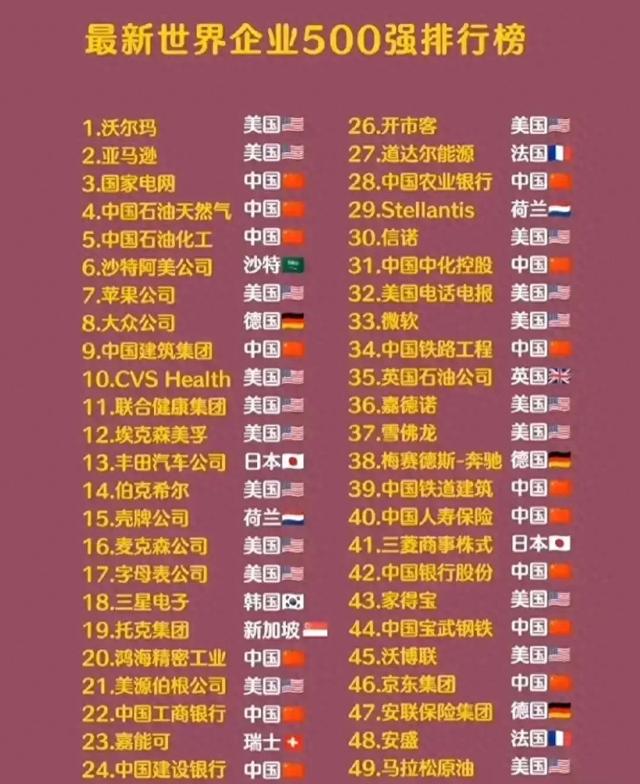118网址之家 l25{