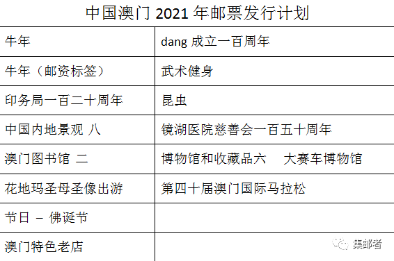 澳门2021年一肖一码{