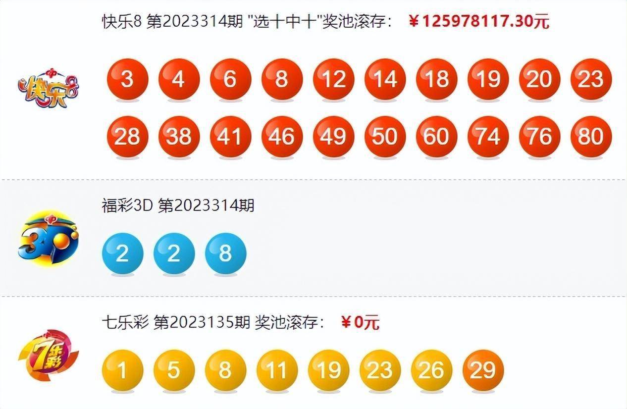 2024香港历史开奖结果2024第六期开奖号码{