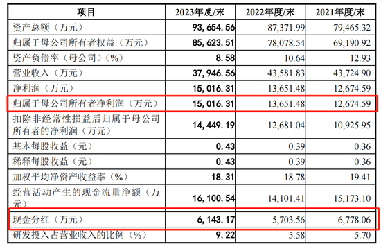 新奥全部开奖记录查询一般复式二中二{