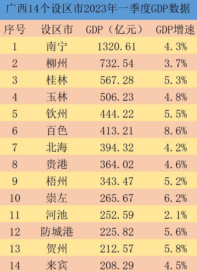 广西狼统计论坛{