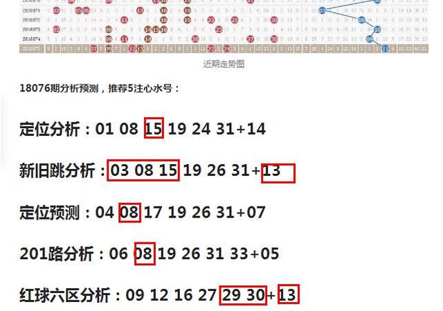 红太阳心水高手论坛,3d资料{