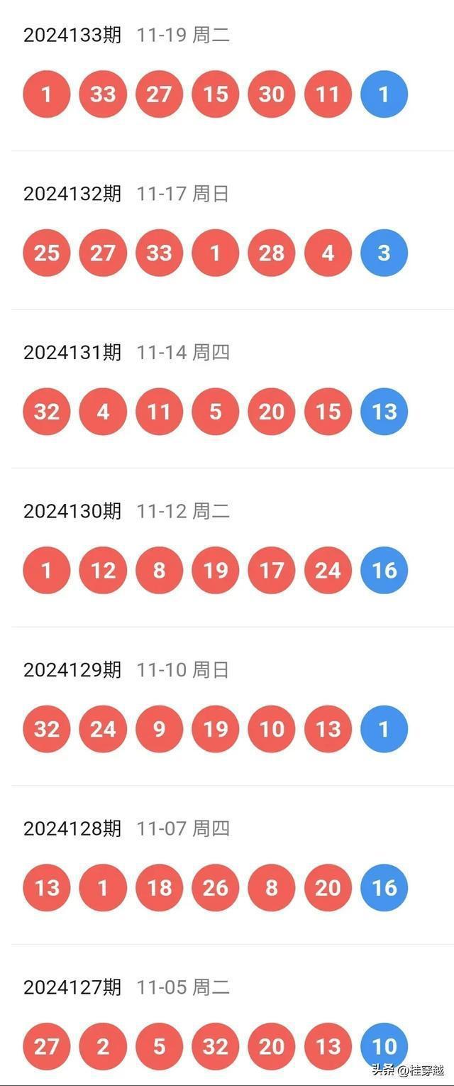 新澳门今期开奖结果查询网页{