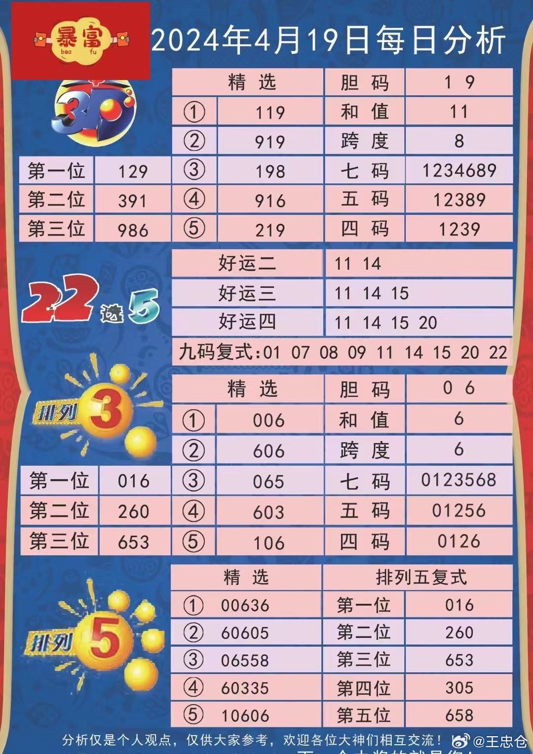 2024新奥今晚开什么2024年新澳113期开什幺码{