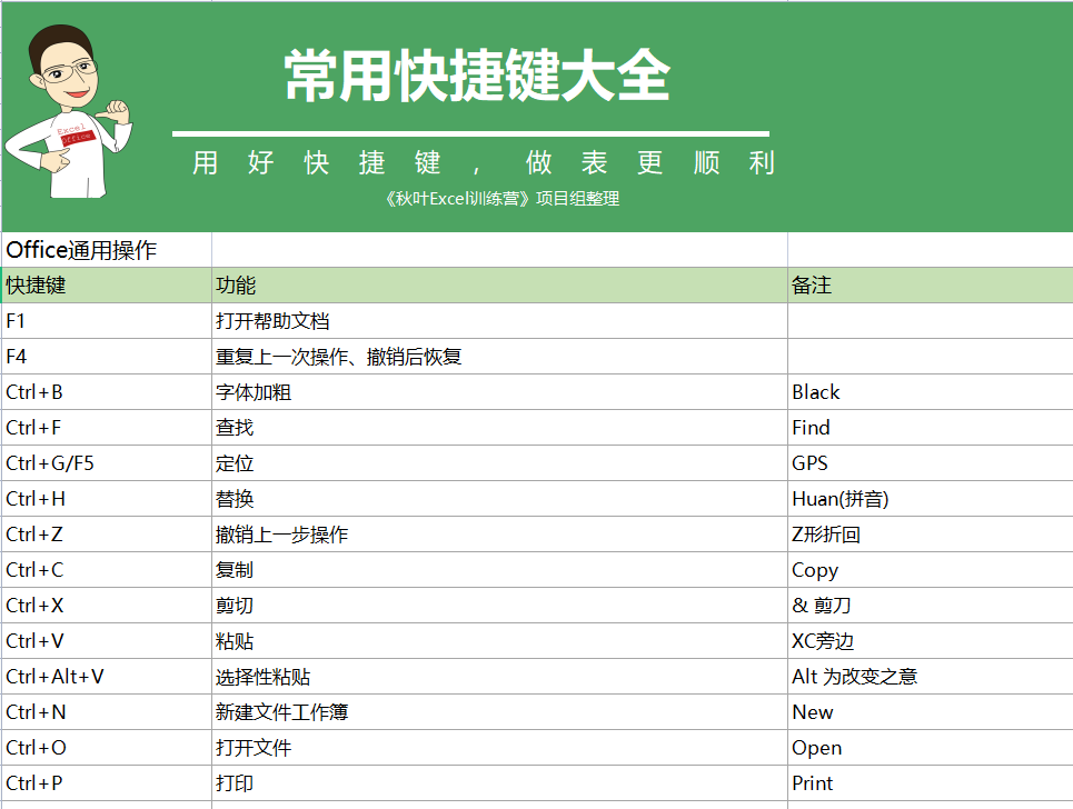 2025新澳天天彩资料大全最新版本{