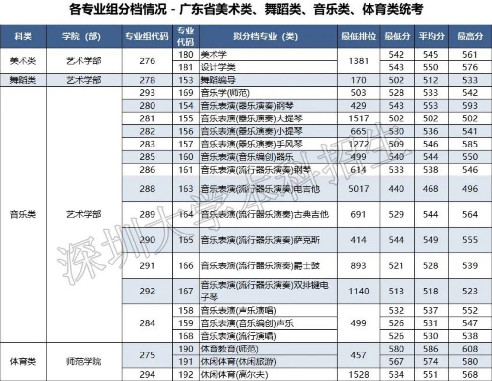 新澳门历史开奖记录查询表2025{