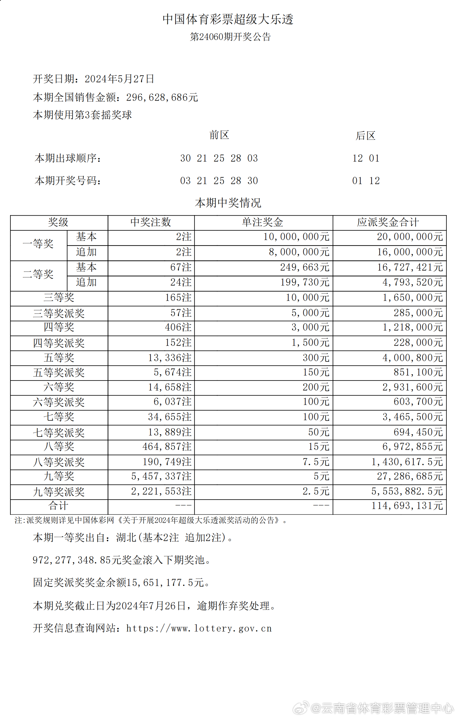 新澳现场开奖结果查询今天最新消息视频{
