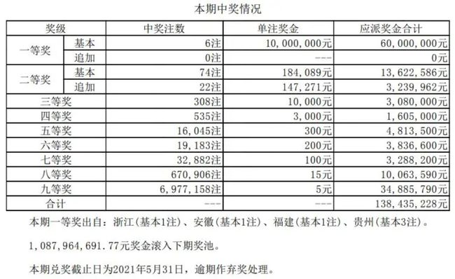 本期香港码开奖结果是多少{