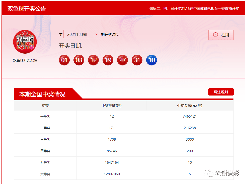 今天晚上3d开奖号码是什么号码今天晚上3D是第几期{