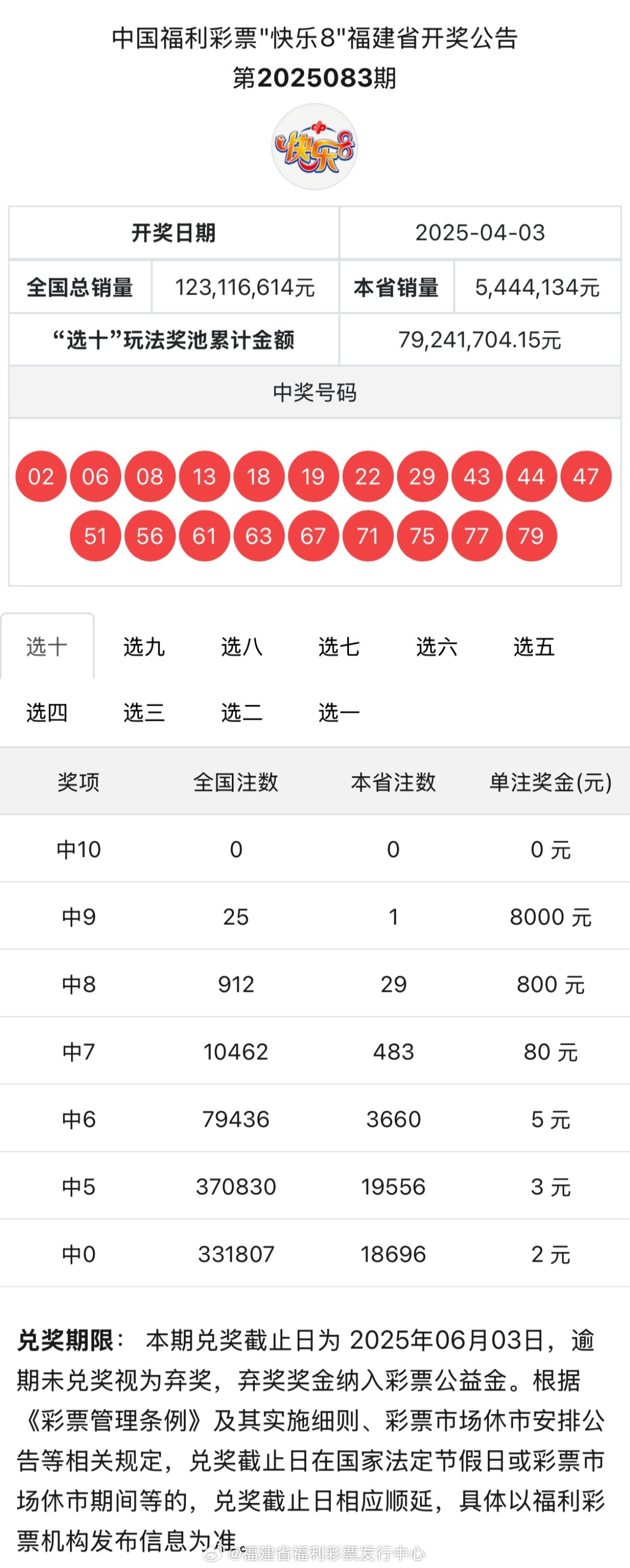 快3开奖号码开奖结果{