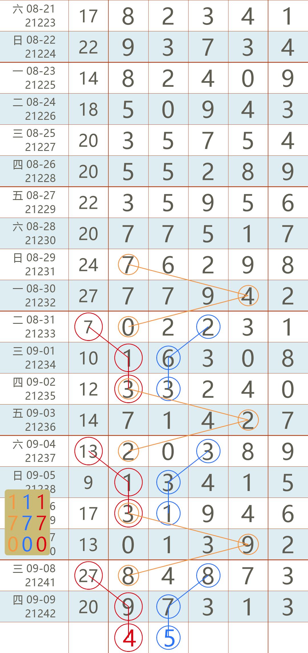 2021年最快香港手机开奖现场W{