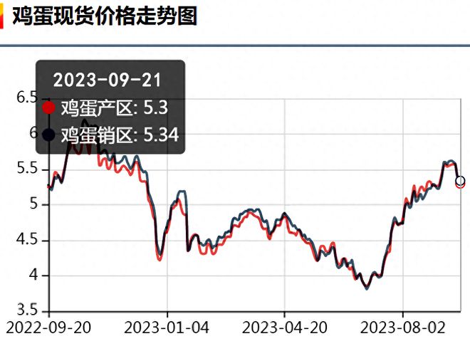 香港今期开奖结果号码2022情况{