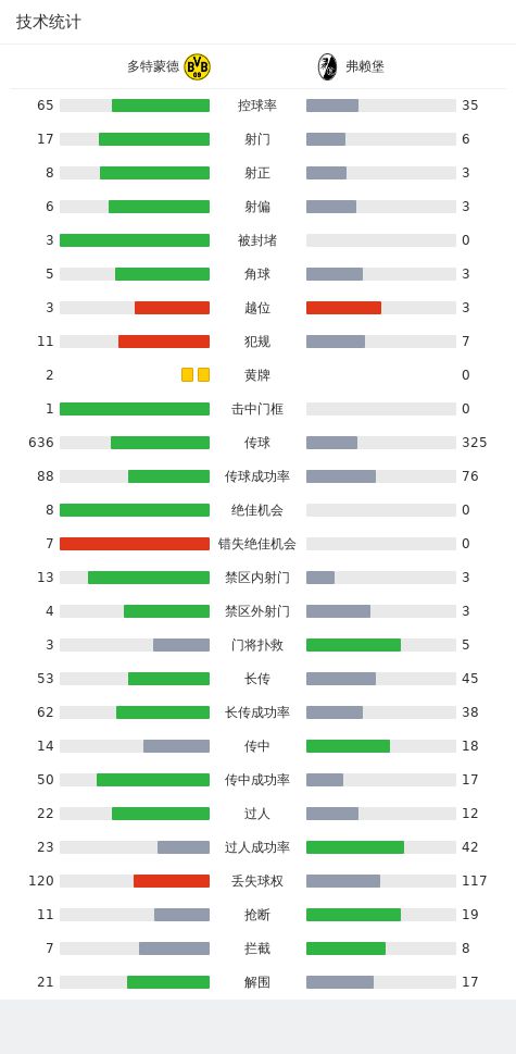 2024今晚香港开特马第38期30码图{
