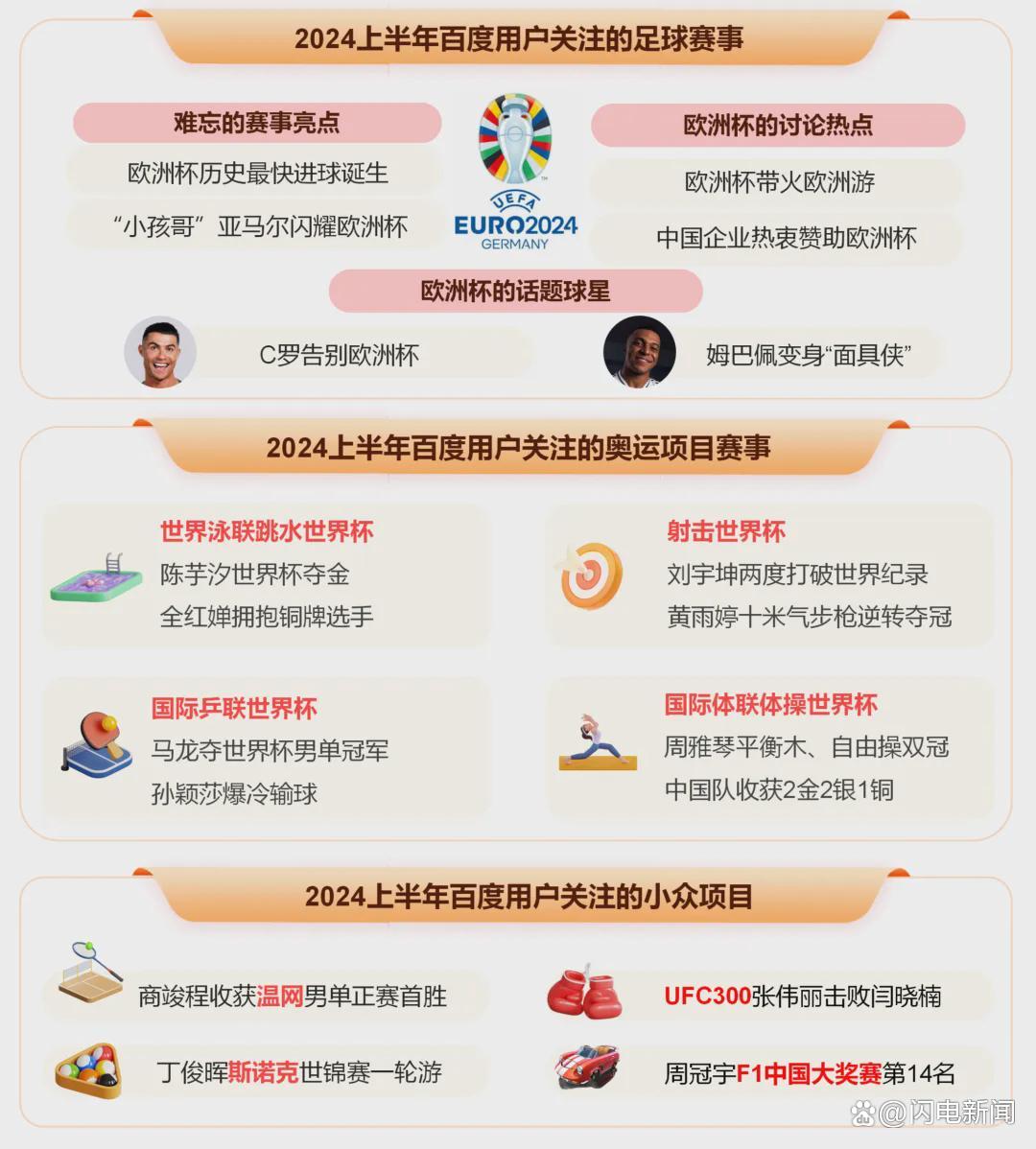 比思论坛 2021年4月{