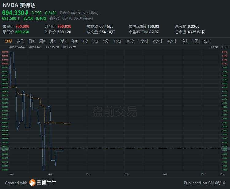 今天香港开什么特马人民日报任平文章{