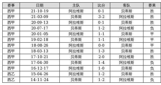 新澳门近30期开奖号码记录{
