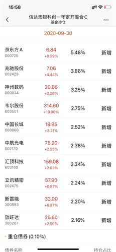 新澳天天开奖资料大全的推荐理由{