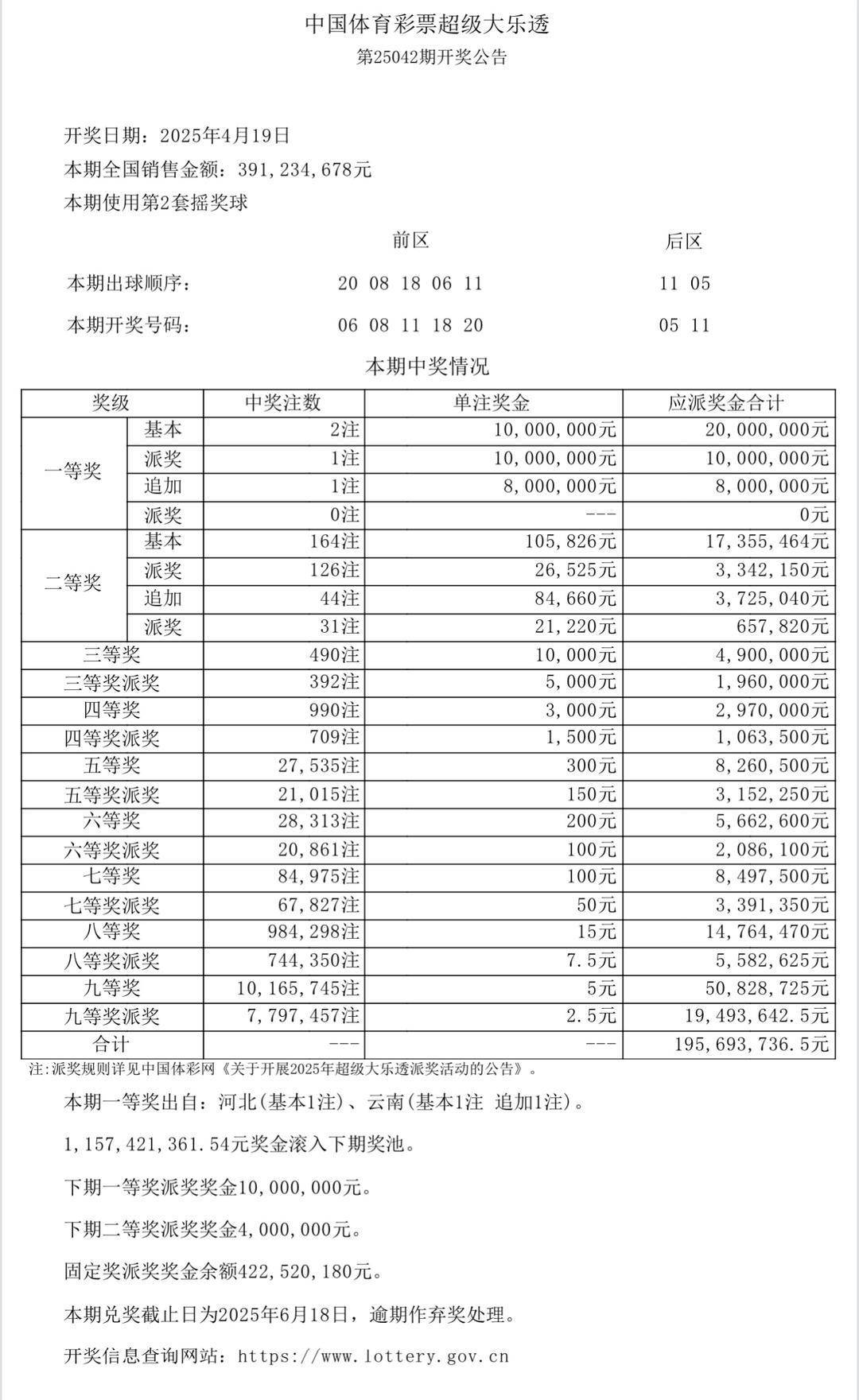 新澳门今晚开奖结果开奖记录澳门开奖记录查询{