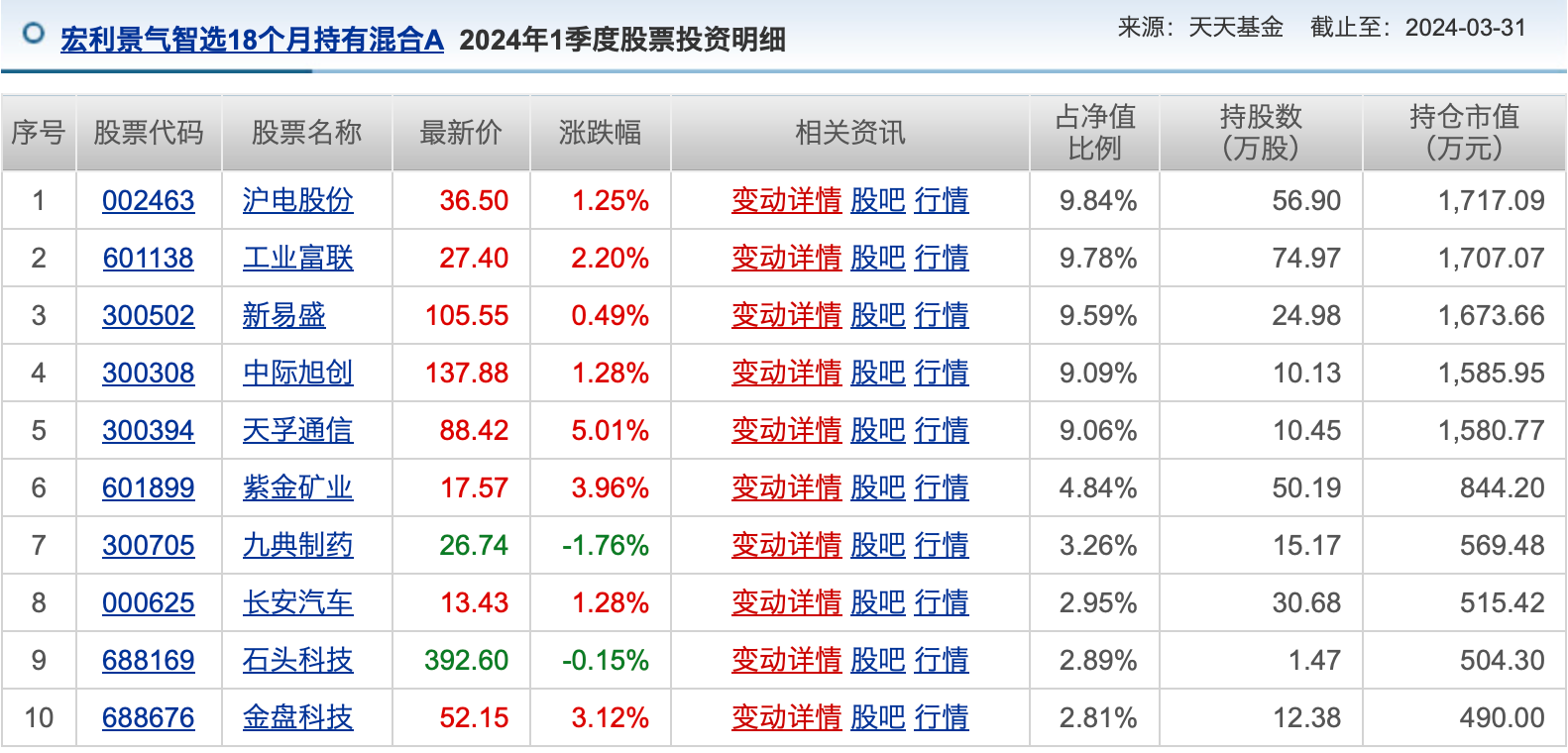 新奥今晚上开奖9点30分开什么码{